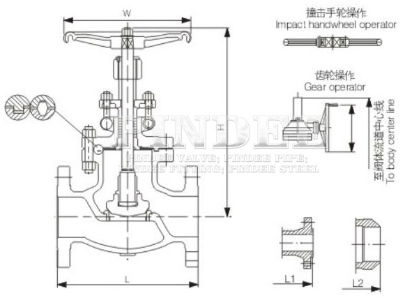 ANSI-API-Cast-Steel-And-Stainless-Steel-Globe-Valve-drawing