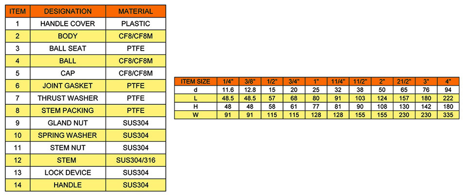 2PC-stainless-steel-ball-valve-with-locking-device-drawing2
