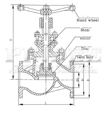HT200-Globe-Valve-drawing