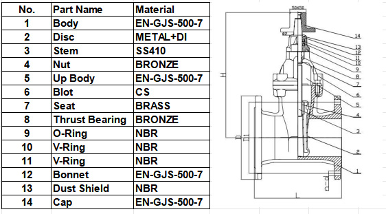 AWWA C500 Metal Seat Seal Gate Valve for water service drawing