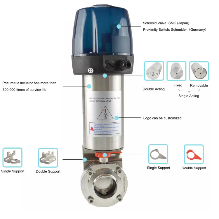 Pneumatic-Butterfly-Valve-with-Intellegent-Control-Head7