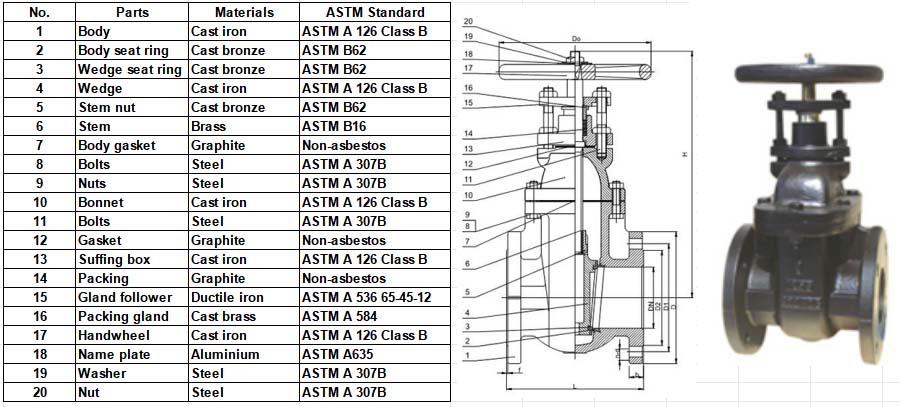MSS SP-70 Metal-Seal Cast Iron Gate Valve drawing