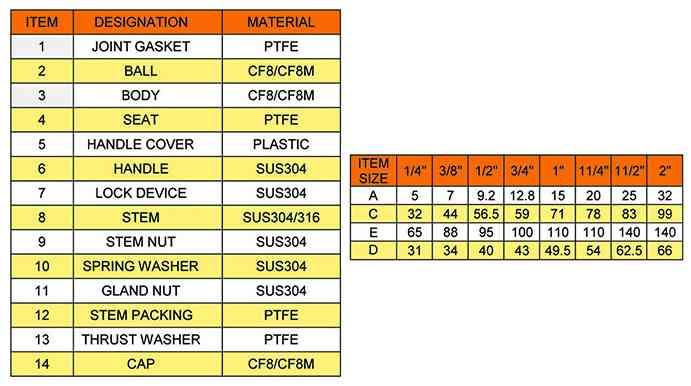 1-PC-Ball-Valve-Casting-NPT-304-drawings (1)