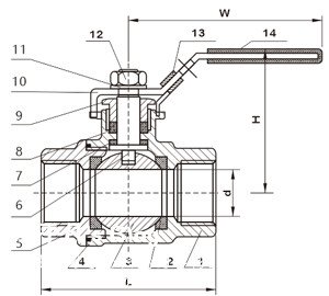 2PC Stainless Steel Ball Valve With Mounting Pad technical
