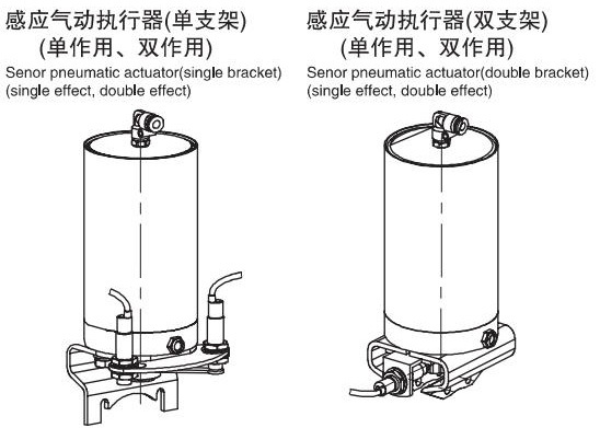 Sanitary-Pneumatic-Butterfly-Valve-Actuator-With-Tri-Clamp-Ends9