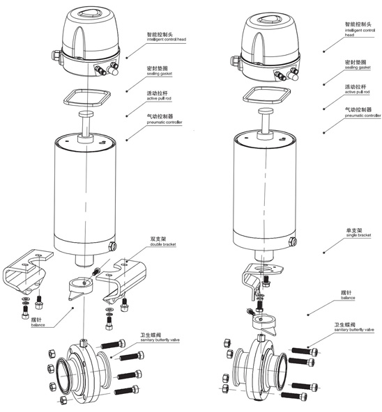 Sanitary-Pneumatic-Butterfly-Valve-Actuator-With-Tri-Clamp-Ends11