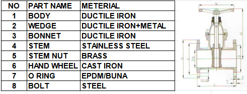 BS5163 Metal Seat Seal Gate Valve drawing