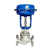 Cage Guided Sleeve Globe Control Valve