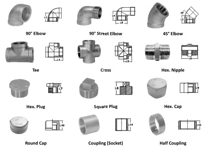Pindee-Cast-Threaded-150LB-fittings