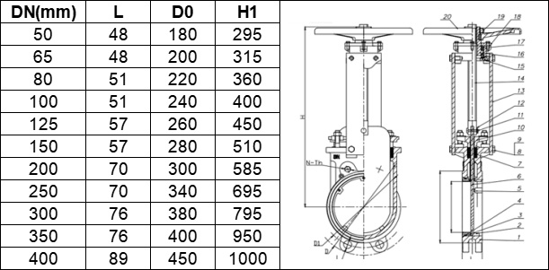 Wafer Knife Gate Valve DRAWING