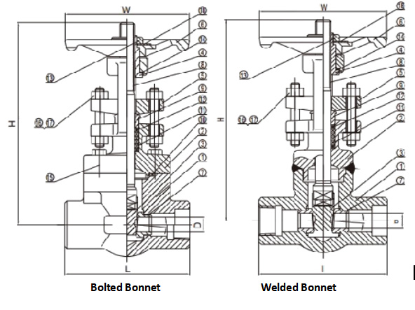 API 602 Forged Steel Gate Valve drwaing2