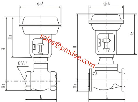 Cage-Guided-Sleeve-Globe-Control-Valve-DRAWING