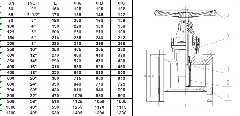 DIN3352 F4 Resilient Seat Flanged Gate Valve drawing