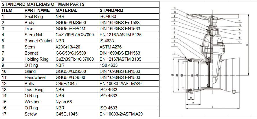 Socket End Resilient Gate Valve For DI Pipe PN16 DRAWING