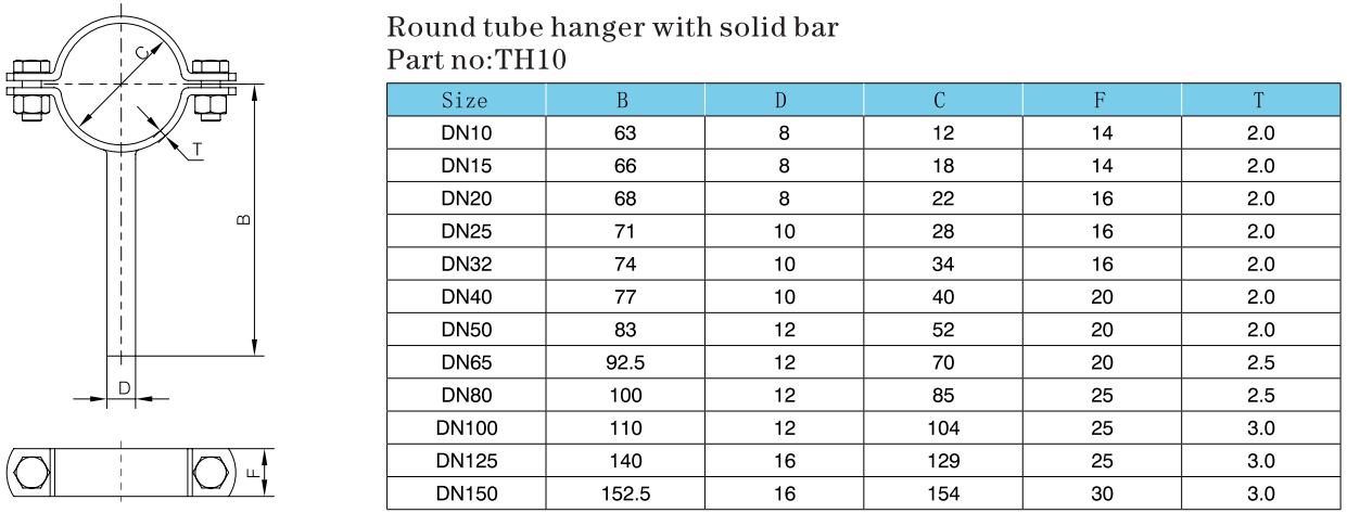 Food-Grade-Stainless-Steel-Round-Tube-Holder-with-Solid-Bar-DIN5