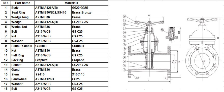 DIN3352 F5 Metal Seat Gate Valve DRAWING