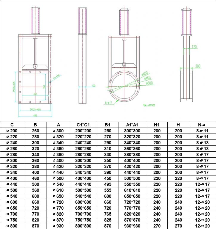 PINDEE VAVLE manufacture Slide Damper Gate Valve-Manual Slide Gate Valve3